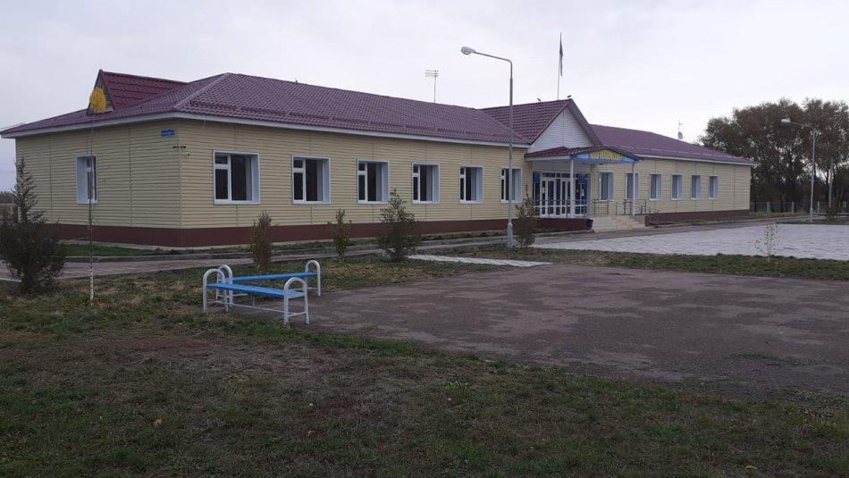 Мектептің аннотациясы