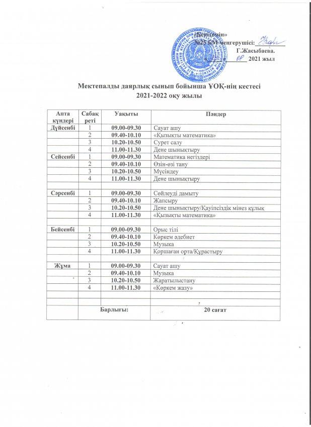 Мектепалды даярлық сыныбының ҰОҚ кестесі 2021-2022 оқу жылы