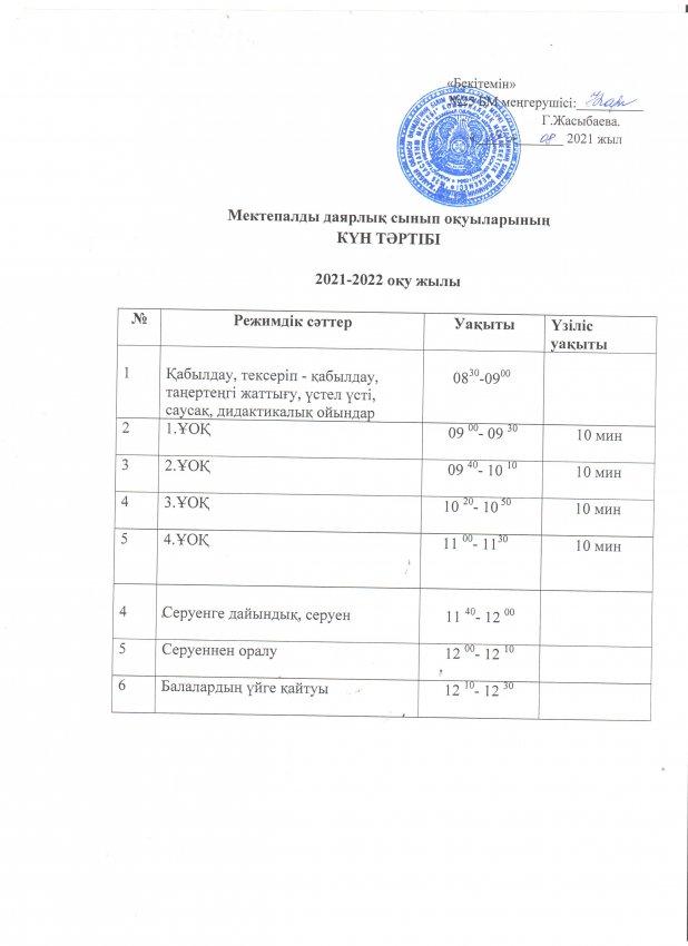 Мектепалды даярлық сынып оқушыларының күн тәртібі