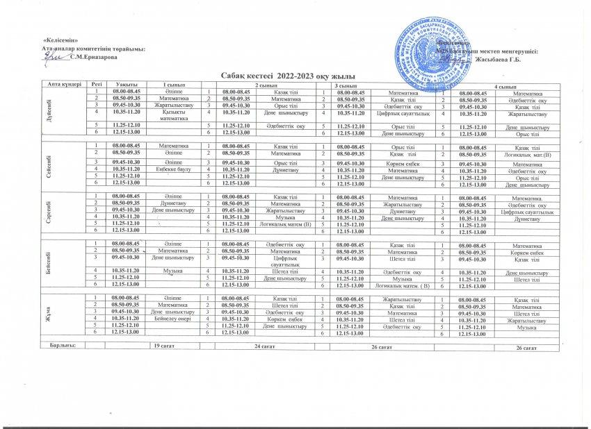 2022-2023 оқу жылының сабақ кестесі 1-4 сыныптар
