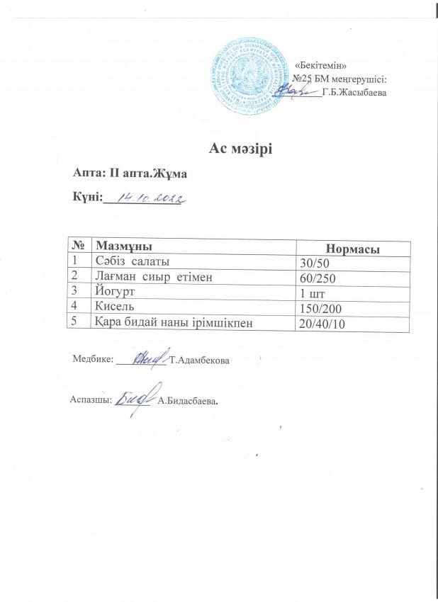 Ас мәзірі 14.10.2022 жылы