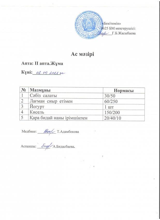 Ас мәзірі 02.09.2022 жылы
