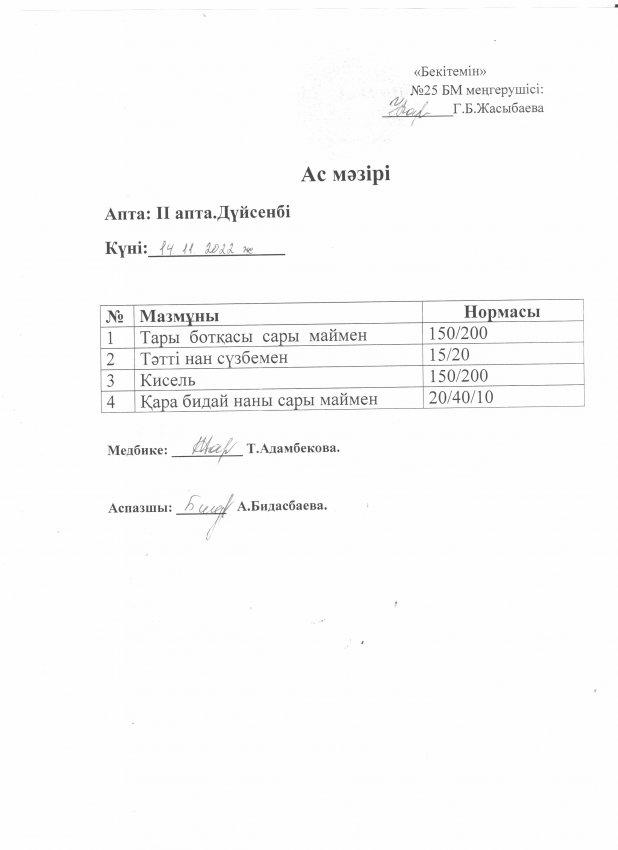 Ас мәзірі 14.11.2022 жыл