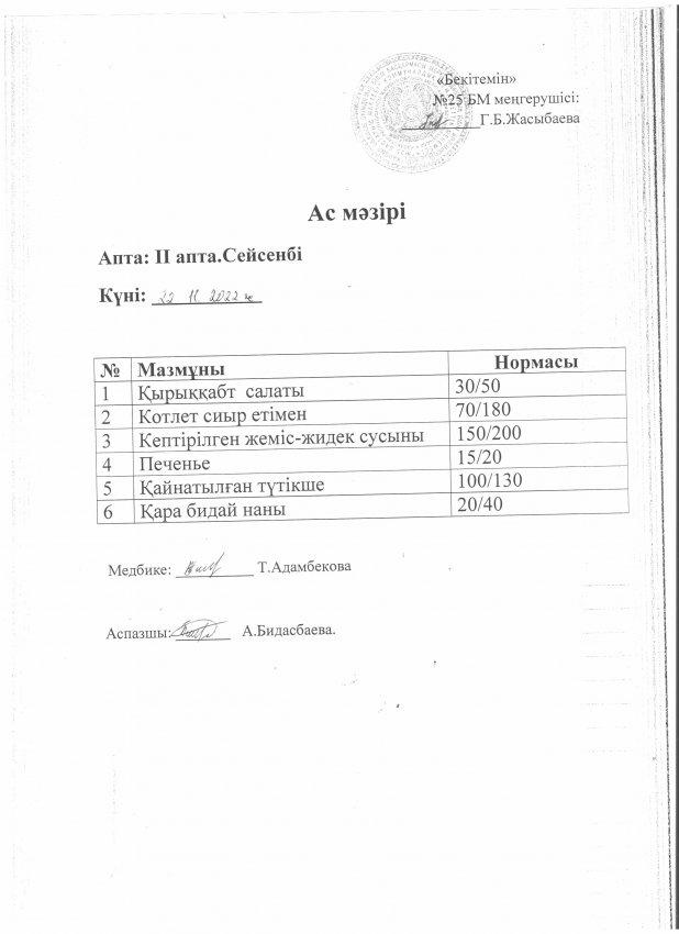 Ас мәзірі 22.11.2022