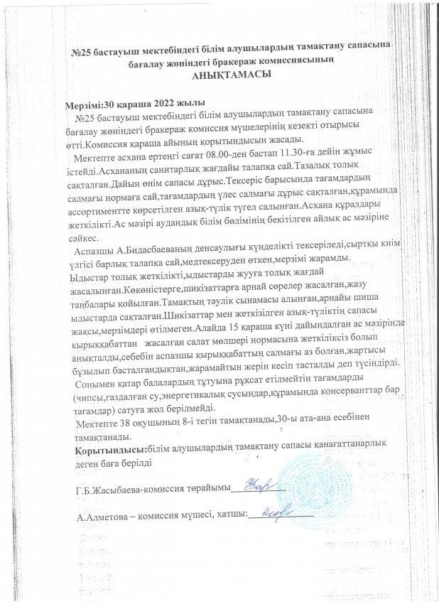 Тамақтану сапасына бағалау жөніндегі бракераж комиссиясының анықтамасы қараша айы 2022 жылы