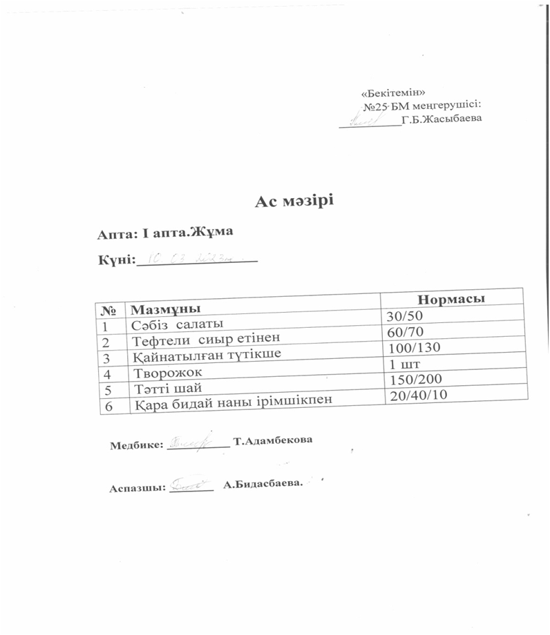 Ас мәзірі