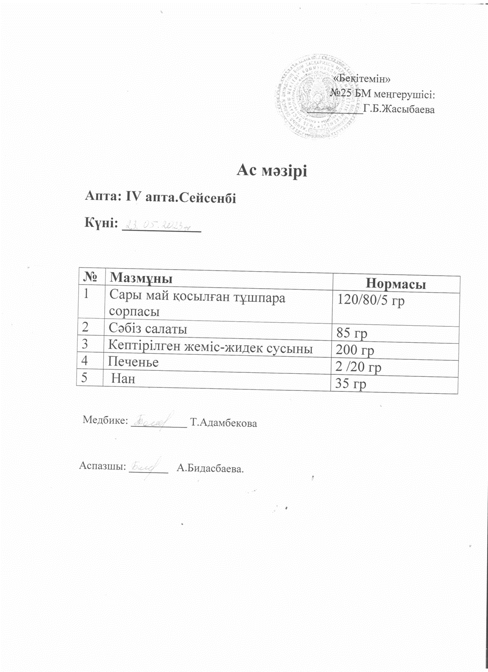 Ас мәзірі