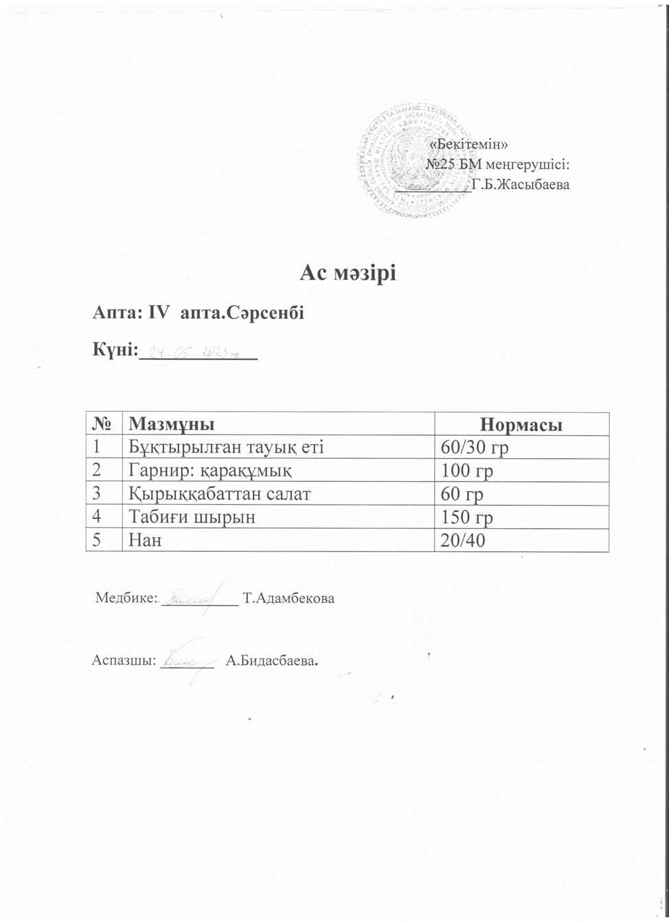 Ас мәзірі
