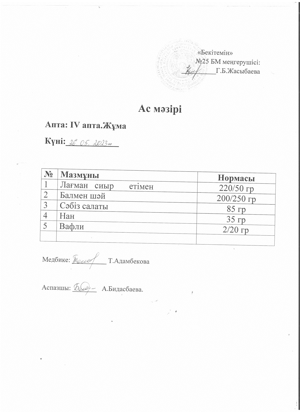 Ас мәзірі