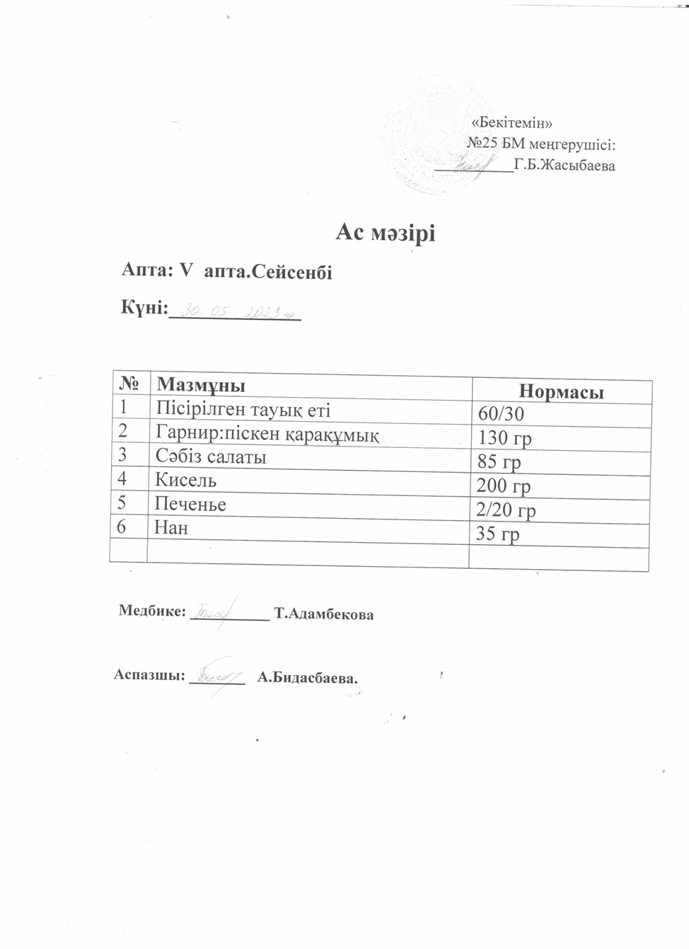 Ас мәзірі