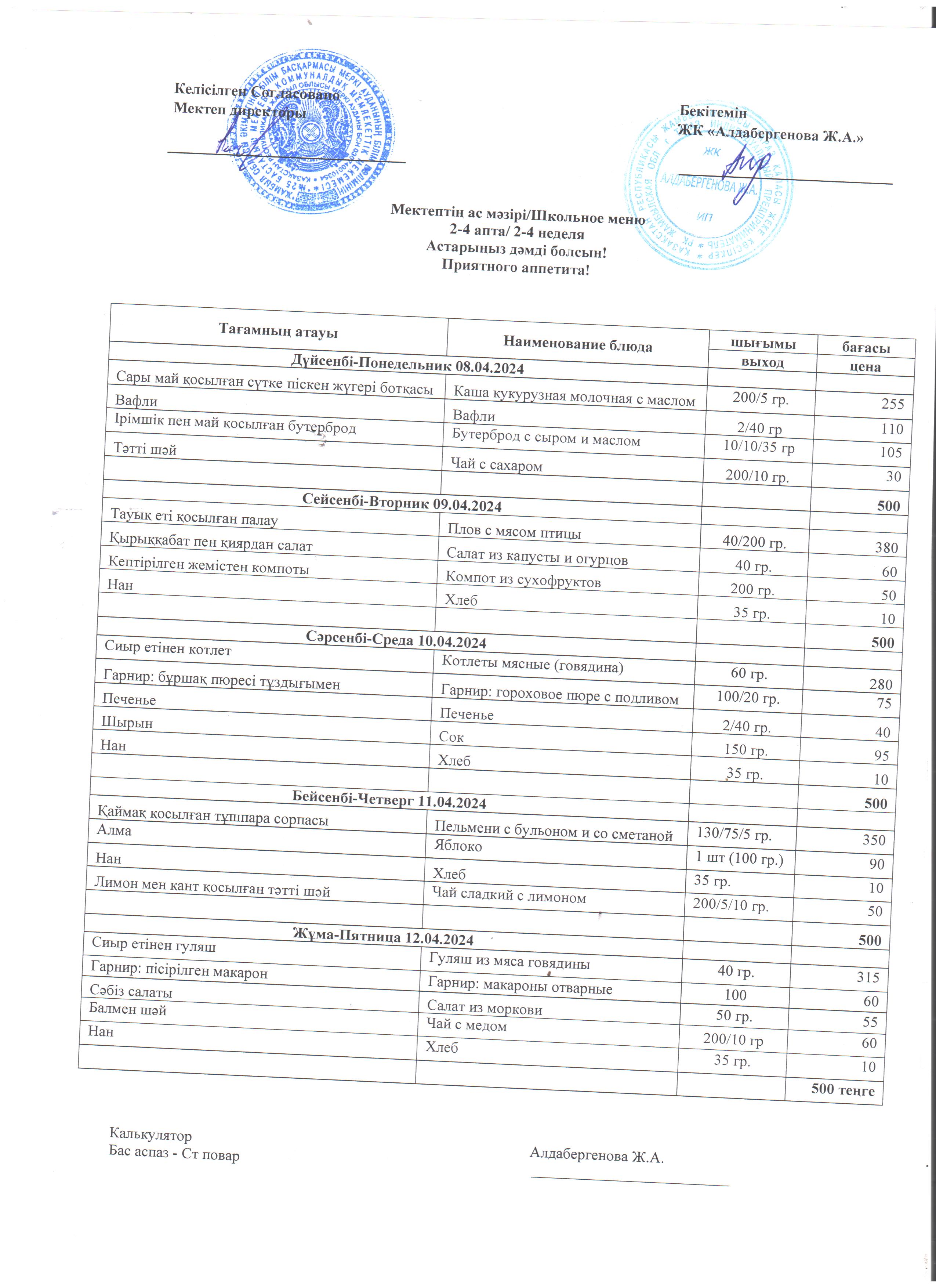 Мектептің ас мәзірі 08.04.2024 жыл 12.04.2024 жыл